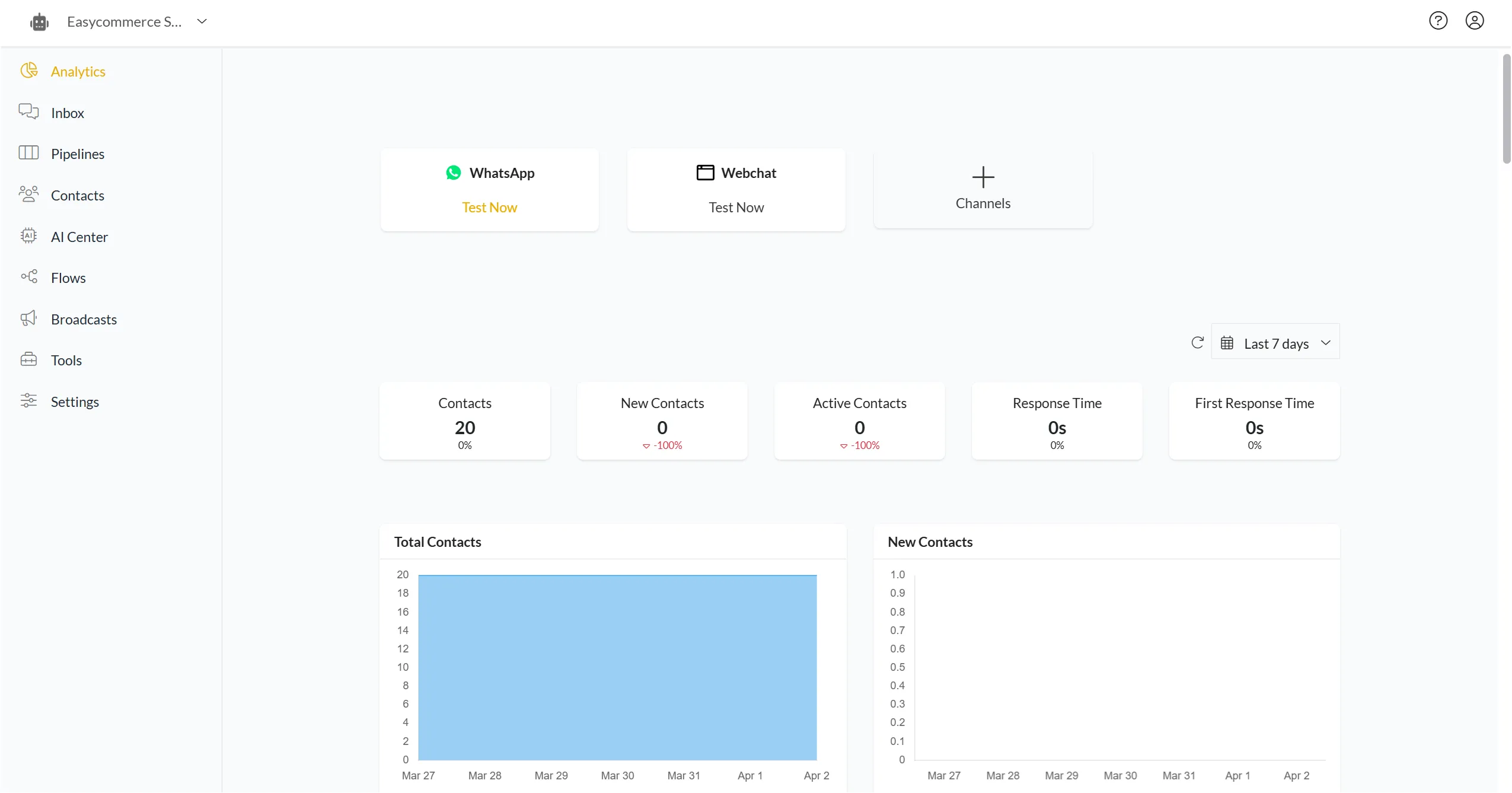 Automation workflow example 2