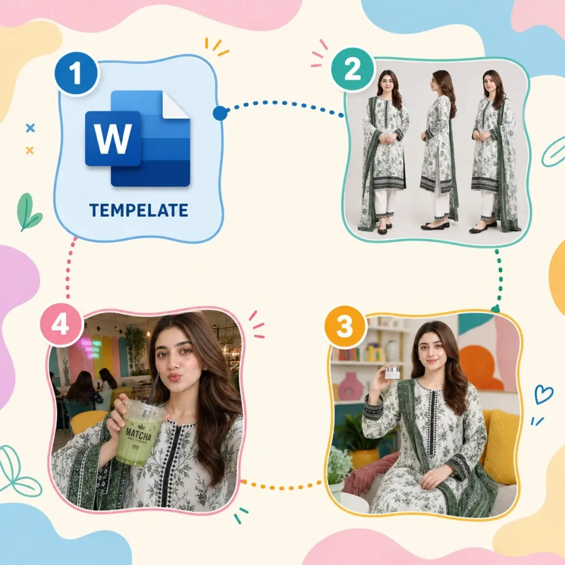 A prompt template document turning into AI-generated catalogue photos of a model in a lawn suit