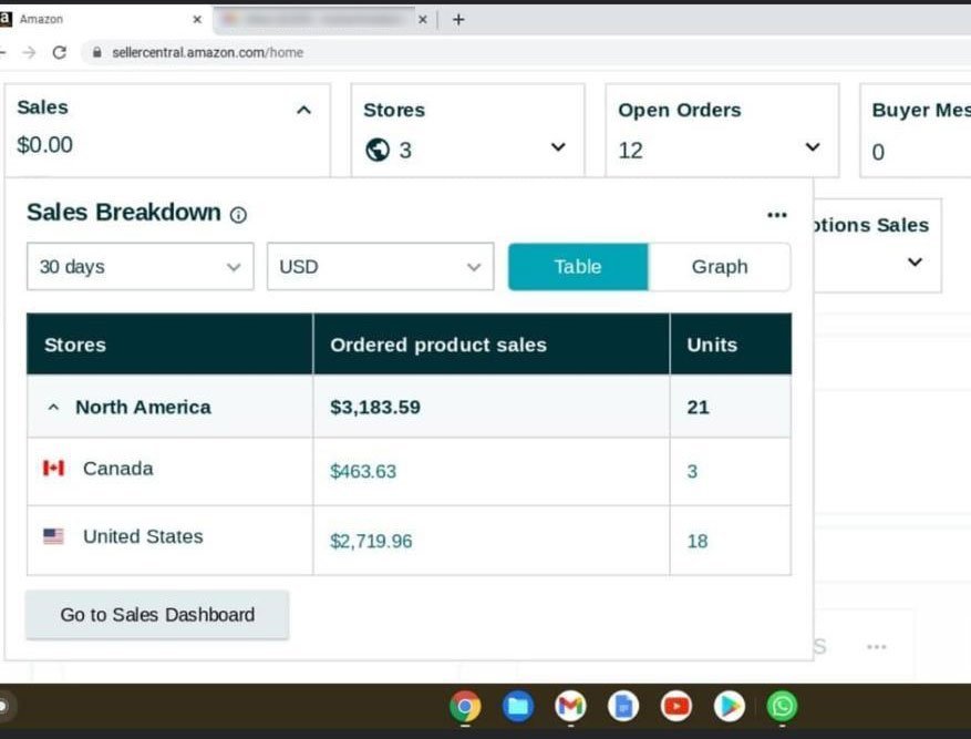 Easy Commerce student success 49