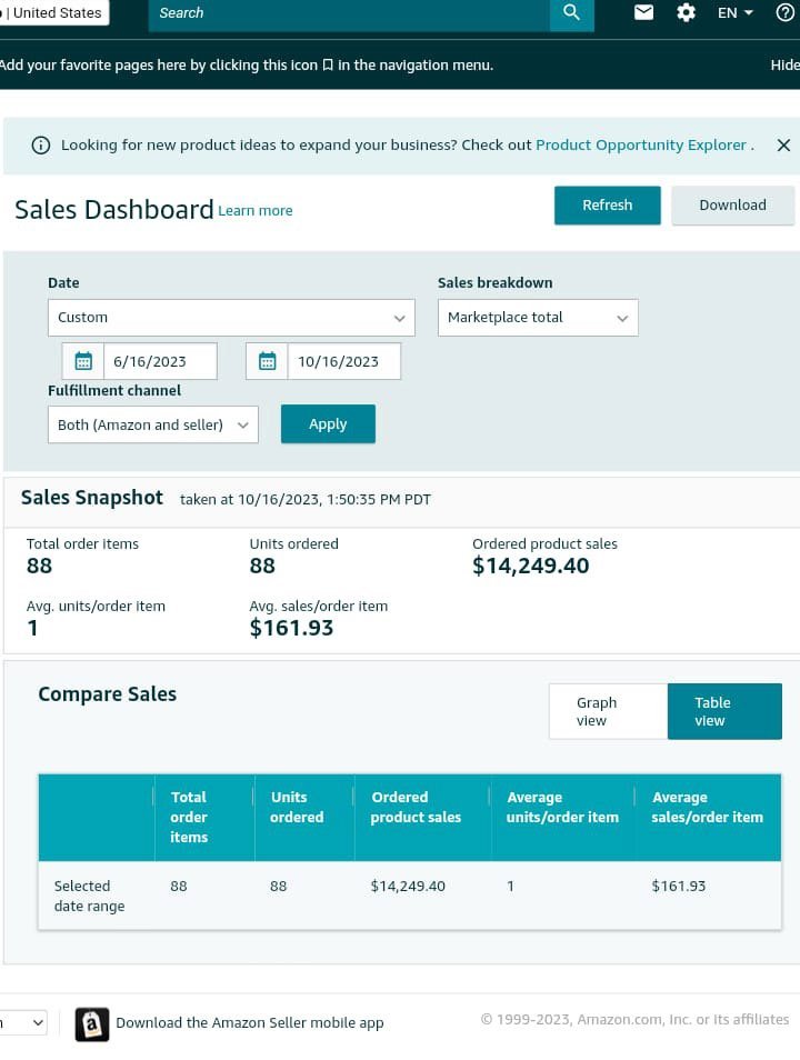 Easy Commerce student success 53
